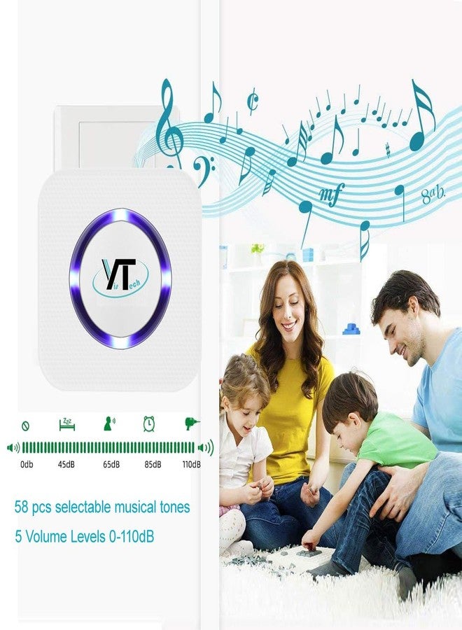 YisTech Dog Bell for Door Potty Training Wireless Dog Door Bell with Waterproof Touch Button Doggie Bells for Dogs to Ring to Go Outside (Two Button One Receiver) - Image 3