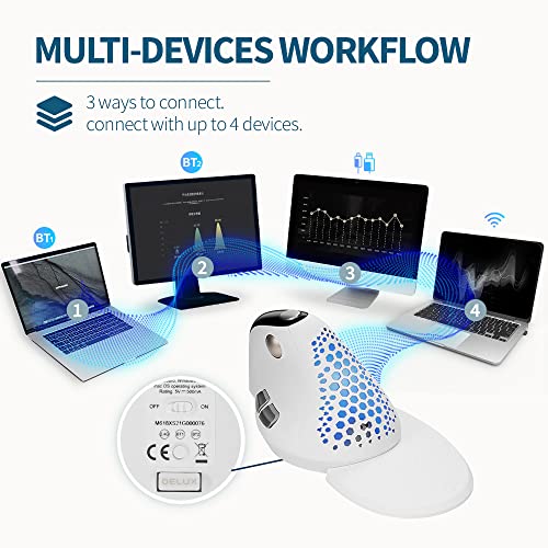 DELUX ماوس عمودي لاسلكي مريح من DeLUX Seeker مع شاشة OLED، جهاز استقبال BT و USB، يتصل بما يصل إلى 4 أجهزة، عجلة إبهام، 4000DPI، ماوس بصري قابل لإعادة الشحن قابل للبرمجة (M618XSD-أبيض) - Image 3