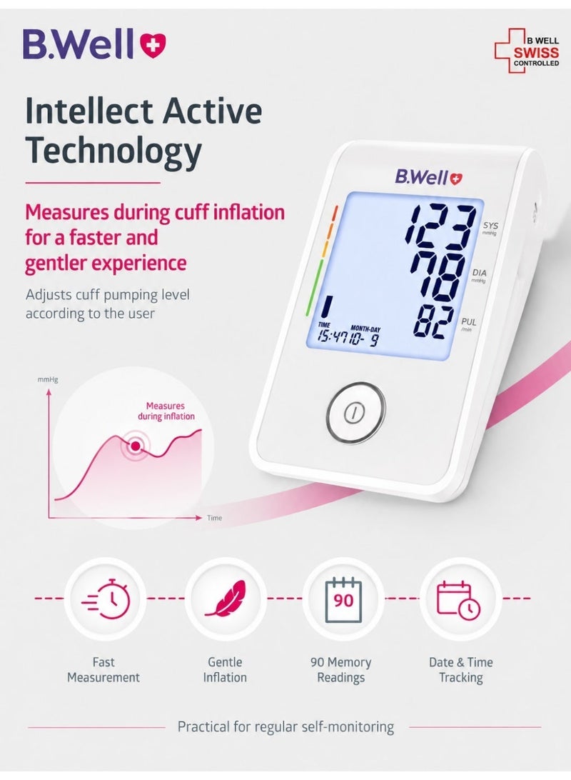 B.Well MED-53 Automatic Upper Arm Blood Pressure Monitor with 22-42 cm Cuff - Image 4
