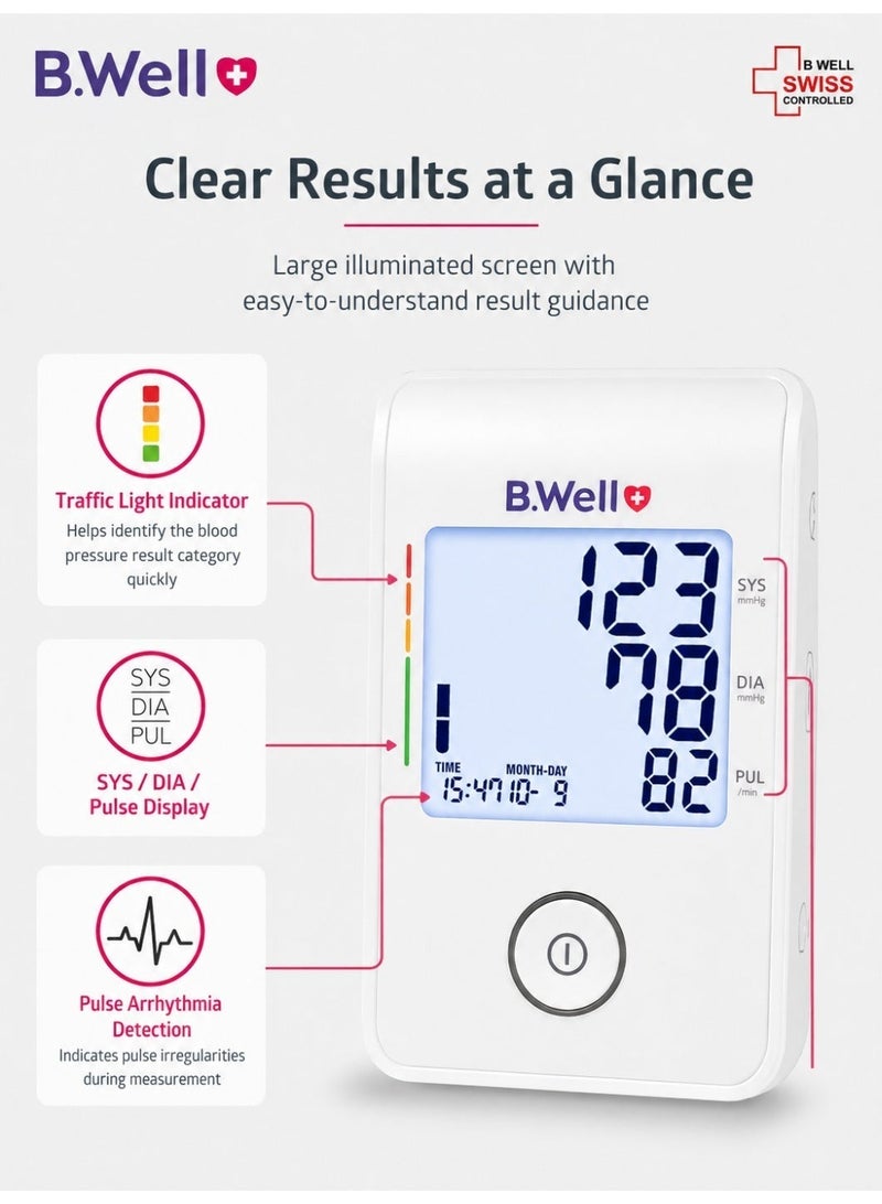 B.Well MED-53 Automatic Upper Arm Blood Pressure Monitor with 22-42 cm Cuff - Image 5