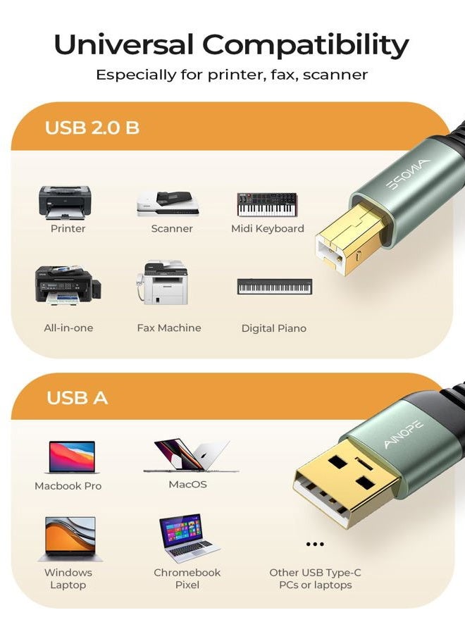 Ainope Printer Cable USB A to USB B Printer Cable High-Speed Nylon Braided USB 2.0 MIDI Cable for HP Canon Brother Dell Epson Lexmark DAC, 6.6ft/Grey - Image 2