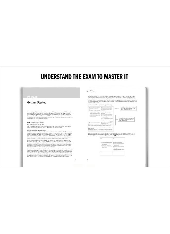 LSAT Prep Plus 2024: Strategies for Every Section + Real LSAT Questions + Online
