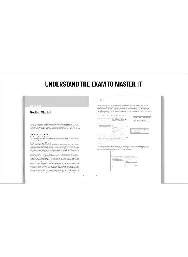 LSAT Prep Plus 2024: Strategies for Every Section + Real LSAT Questions + Online