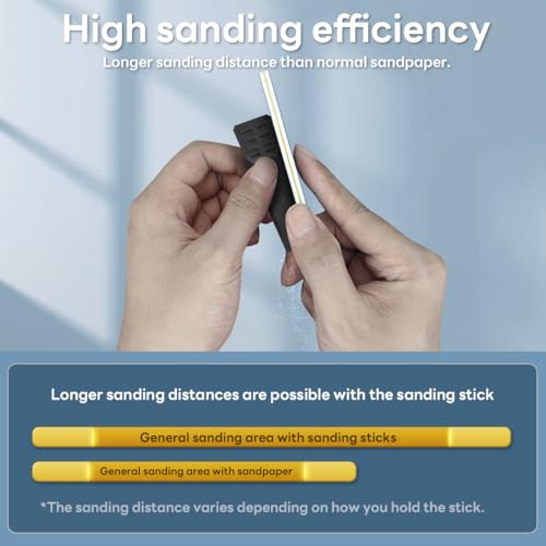 stedi Sanding Sticks, Model Hobby Making Tools, Polishing Sanding Sticks Tools for Gundam Repairing Plastic Model and Miniature Model 6PCS(#400+#600+#800+#1000+#1200+#1500) - Image 2