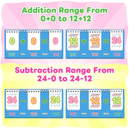 PraxiKidy Addition and Subtraction Flash Cards024 Math Facts Manipulatives Games Preschool Kindergarten 1st 2nd Grade Classroom Must HavesCounting Educational Toy Learning Activities Homeschool - Image 5