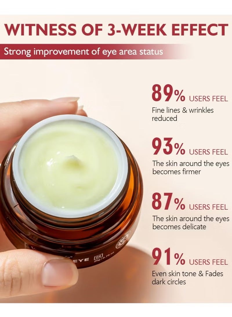 Vibrant Glamour Retinol Eye Cream Anti-Aging Firming Anti-Puffiness Improve Dark Circles And Reduce Fine Lines Around The Eyes, Including Eye Massage Stick (20g) - Image 4