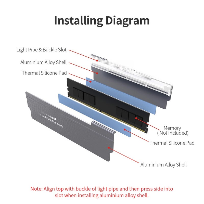 COOLMOON 5V ARGB Memory Cooler for Narrow/Wide/Single/Dual Sided RAM Aluminium Alloy Heatsink Support Syncing Lighting Effect, Grey - Image 5