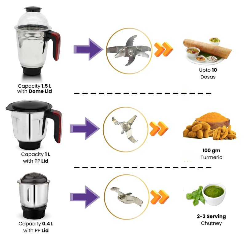 KIMATSU Kimatsu Mixer Grinder 750WSuperemo For Kitchen3in1 for Grinding Blade Function With Heavy Motor3 Stainless Steel Mixer Jars1 Year Product Warranty By Kimatsu red and Mettalic black  - Image 2