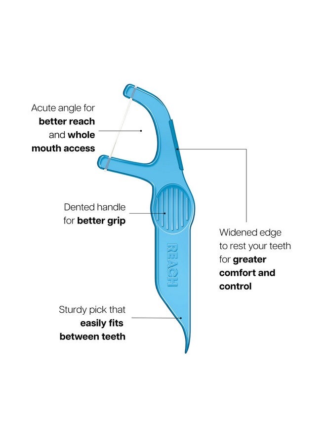 ريتش خيط تنظيف الأسنان REACH، بنكهة النعناع، مزيل للبلاك للأسنان، للمناطق التي يصعب الوصول إليها، مقبض سهل الإمساك، خيط تنظيف مريح متعدد الاستخدامات للبالغين، للعناية بالفم، خالٍ من PFAS، 90 قطعة - Image 2