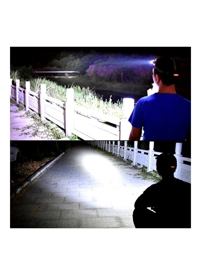 USB Rechargeable LED Headlamp - Image 4