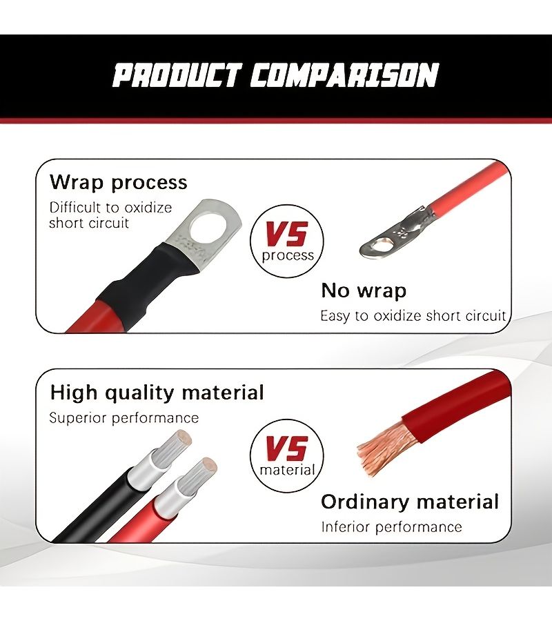 Two Pack 4FT 2 AWG Pure Copper Battery Cable For Marine RV Truck Yacht AWG Wiring - Image 1