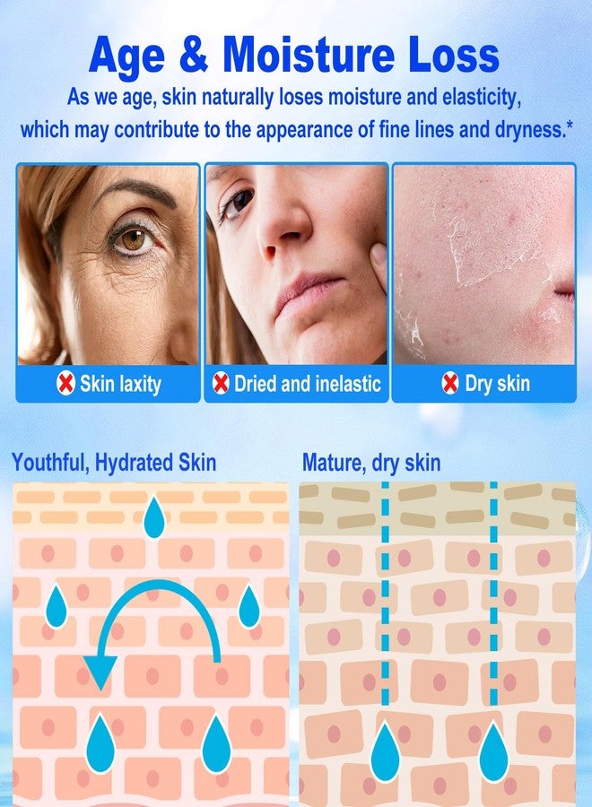 Mcukv 2 Pack 2-in-1 Hyaluronic Acid Powder – High Molecular Weight for Moisture + Low Molecular Weight for Hydration, Cosmetic-Grade DIY Skincare Ingredient for Serums, Masks & Lotions, 7.6oz - Image 3