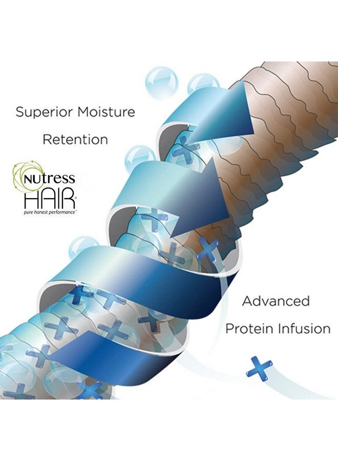 Nutress Hair One-Step Protein Treatment for Damaged Hair 16 oz. - Image 4