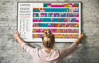 ARRL 2016 Ham Radio Poster  US Spectrum Frequency Allocations Chart  Amateur Radio Accessories Art for Ham Operators Technicians and Enthusiasts  Unframed 24x36 inches - pzsku/Z4807D4ACD53D56488683Z/45/1749489736/8ad4bd15-d22a-4e6d-8600-2639d67692e2