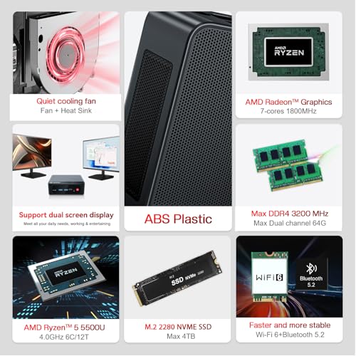 Beelink Mini PC AMD Ryzen 5 5500U (up to 4.0GHz, 6C/12T), Mini Computers 16G DDR4 RAM 500GB M.2 2280 NVME SSD, 4K Triple Display/WiFi6/BT5.2/2.5G LAN - Image 3