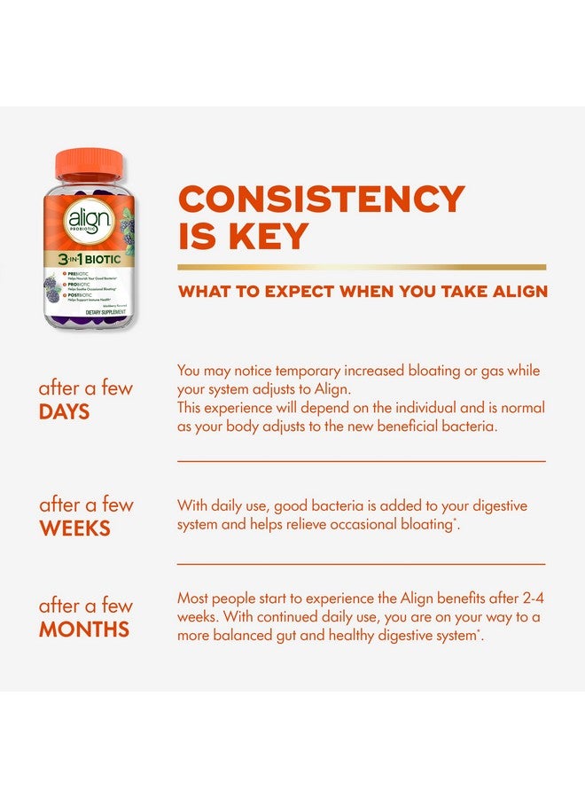 ألاين ألين بروبيوتيك، 3 في 1 حلوى جيلاتينية حيوية، بريبيوتيك + بروبيوتيك + بوستبيوتيك، العلامة التجارية الأولى للبروبيوتيك التي يوصي بها الأطباء‡، تساعد في تخفيف الانتفاخ العرضي*، بنكهة التوت الأسود، 50 حلوى جيلاتينية - Image 4