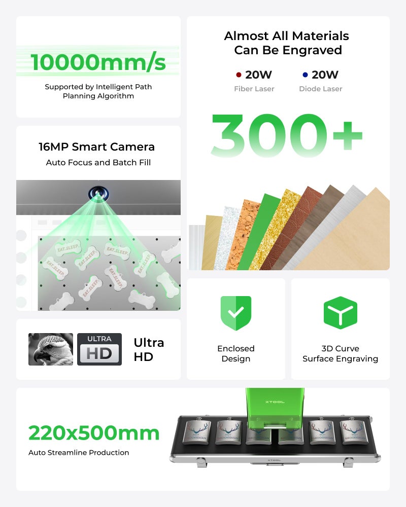 xTool F1 Ultra 20W Fiber & Diode Dual Laser Engraver, 10000mm/s Ultra Fast Laser Engraver and Cutter Machine for Jewelry, Metal, Wood, 16MP Smart Camera, Auto Streamline, 3D Engraving Machine - Image 2