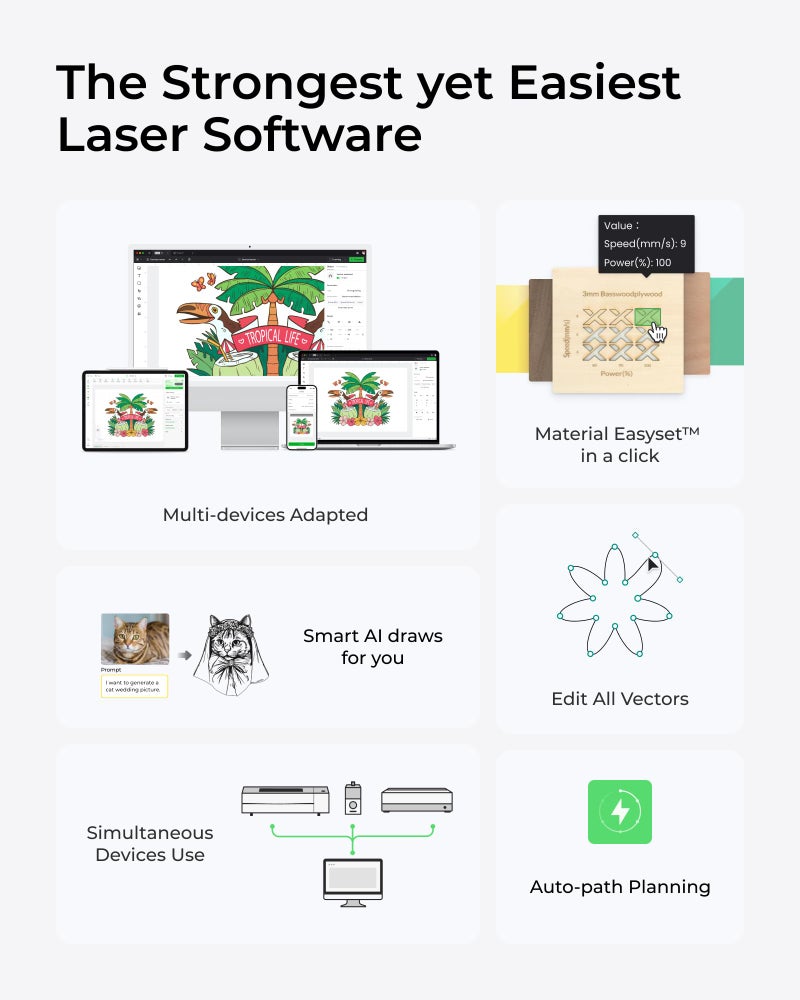 xTool F1 Ultra 20W Fiber & Diode Dual Laser Engraver, 10000mm/s Ultra Fast Laser Engraver and Cutter Machine for Jewelry, Metal, Wood, 16MP Smart Camera, Auto Streamline, 3D Engraving Machine - Image 5