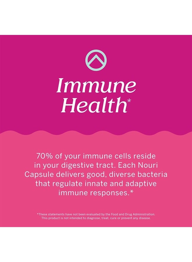 NOURI Women's Health Probiotic and Omega for Vaginal, Digestive, and Immune Health, Probiotics for Women, Take Daily - 30 Day Supply - Image 5