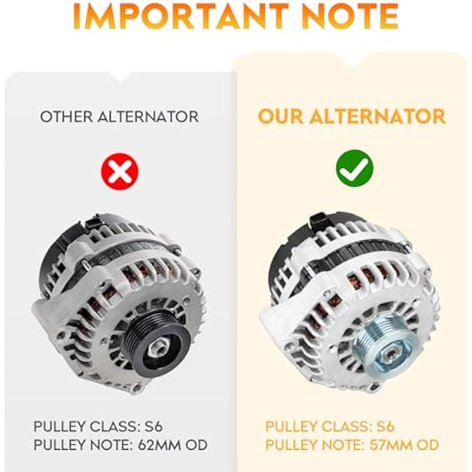 AEagle New Alternator for Chevy Silverado & GMC Sierra 1500 2500 3500 HD Classic, Buick Rainier, for Hummer-H2, Saab 9-7x, Cadillac Escalade ESV EXT, 101-14101, 10392759, 15200268, 15225927 - Image 3