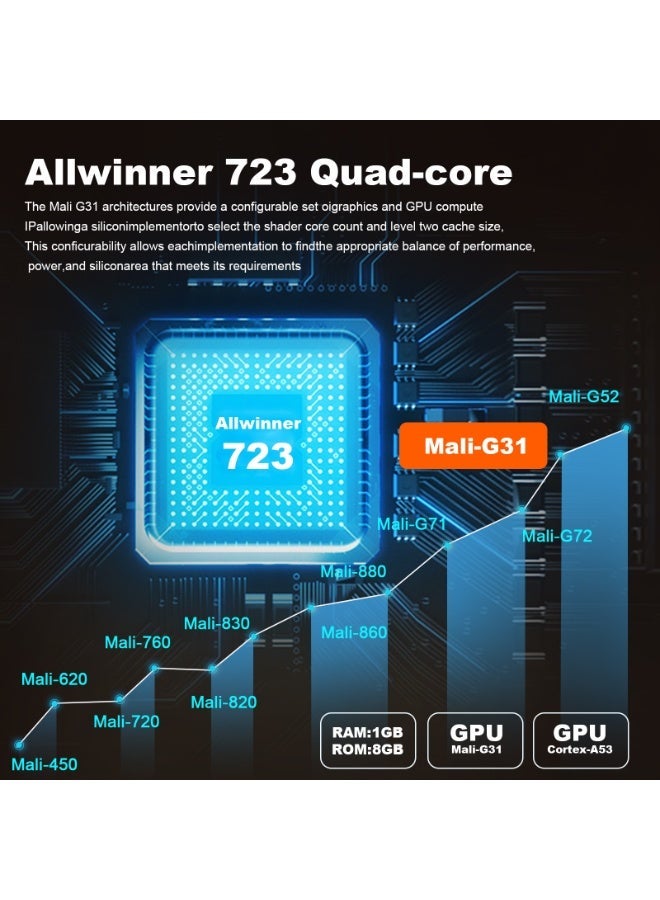 جهاز عرض صغير S40 Pro بدقة 4K، يدعم شبكة واي فاي 5G، يعمل بنظام أندرويد 14، جهاز عرض ذكي محمول، تصحيح أفقي تلقائي، قابل للدوران 180 درجة، مناسب للمسرح المنزلي، دقة Full HD، للاستخدام الداخلي والخارجي. - Image 4