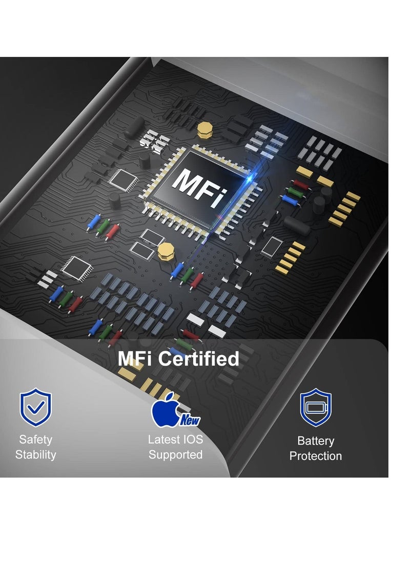 Raxoom 2Pack for iPhone 13 PRO MAX Fast Charger Cable MFi Certified], USB Type C to Lightning Cable iPhone Charging Cord for Apple iPhone 13 12 11 Pro XR XS Max X 8 Plus iPad Pro - Image 3