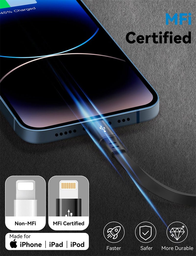 MINLU USB Type C to Lightning Cable 4Ft 2Pack, Retractable iPhone Charger Fast Charging for Retractable Car USBC iPhone Cord for iPhone14/13/12/11 Pro Max/XS/XR/X/iPad/CarPlay - Image 3