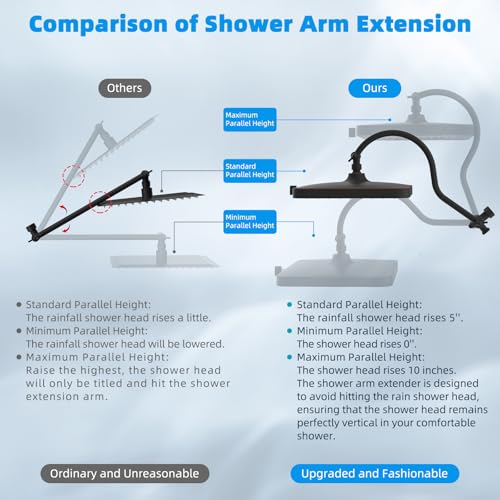Hibbent 5-spray 13'' Shower Head, High Pressure Rainfall Shower Head, Dual Showerhead Combo with 10-mode Handheld Spray, 12'' Adjustable Extension Arm, 71'' Hose, Showerhead Holder, Oil Rubbed Bronze - Image 4