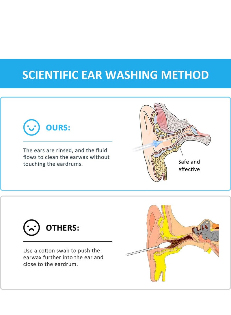 عام مجموعة غسيل الأذن بسعة 500 ملليلتر، مجموعة غسيل الماء بالحقنة والمصباح الضغطي لتنظيف الأذن، أداة إزالة شمع الأذن البلاستيكية للكبار والأطفال. - Image 2