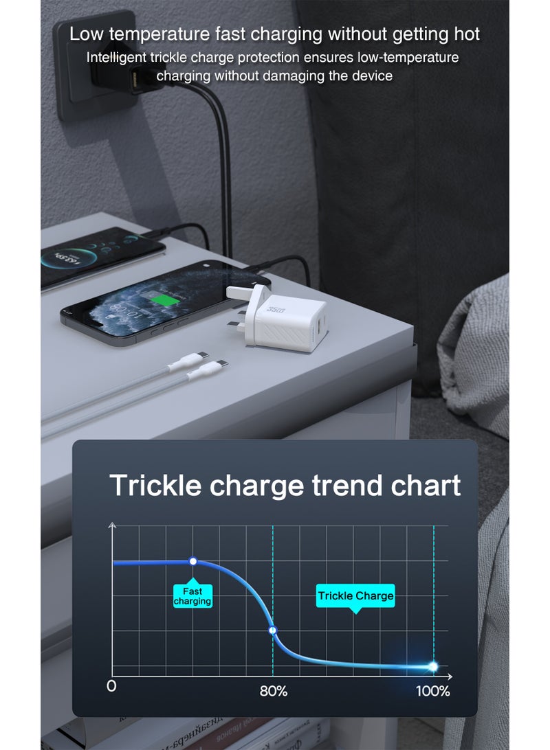 DUDAO GaN 35W USB-C Fast Charger with Type-C Cable– Dual Port PD & QC Power Adapter, Low-Temperature Charging, 9-Layer Safety Protection, Compact Wall Charger for iPhone, Samsung, iPad, MacBook, Switch & More - Image 4