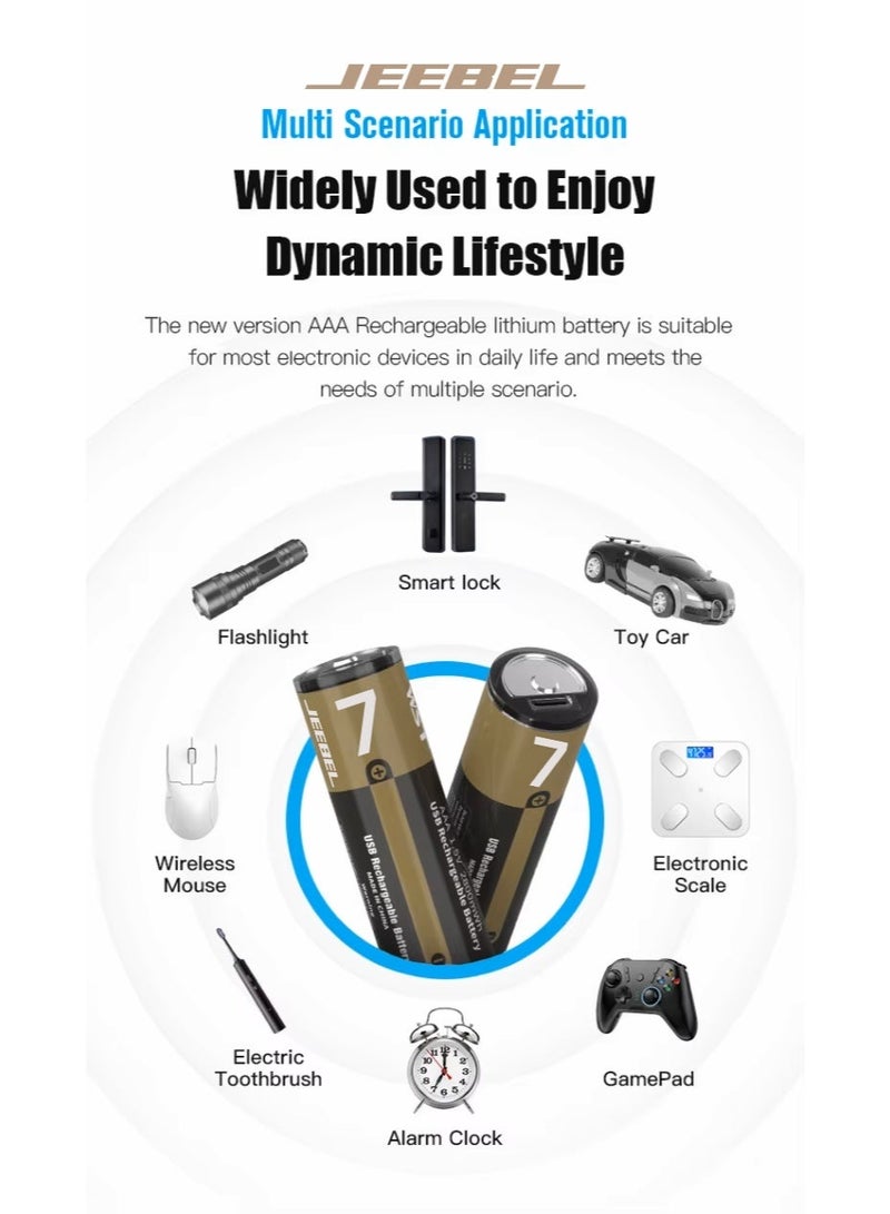 Jeebel Rechargeable AAA Lithium Batteries – USB-C Charging, 800mWh Capacity, Rechargeable Over 1000 Times - Image 4