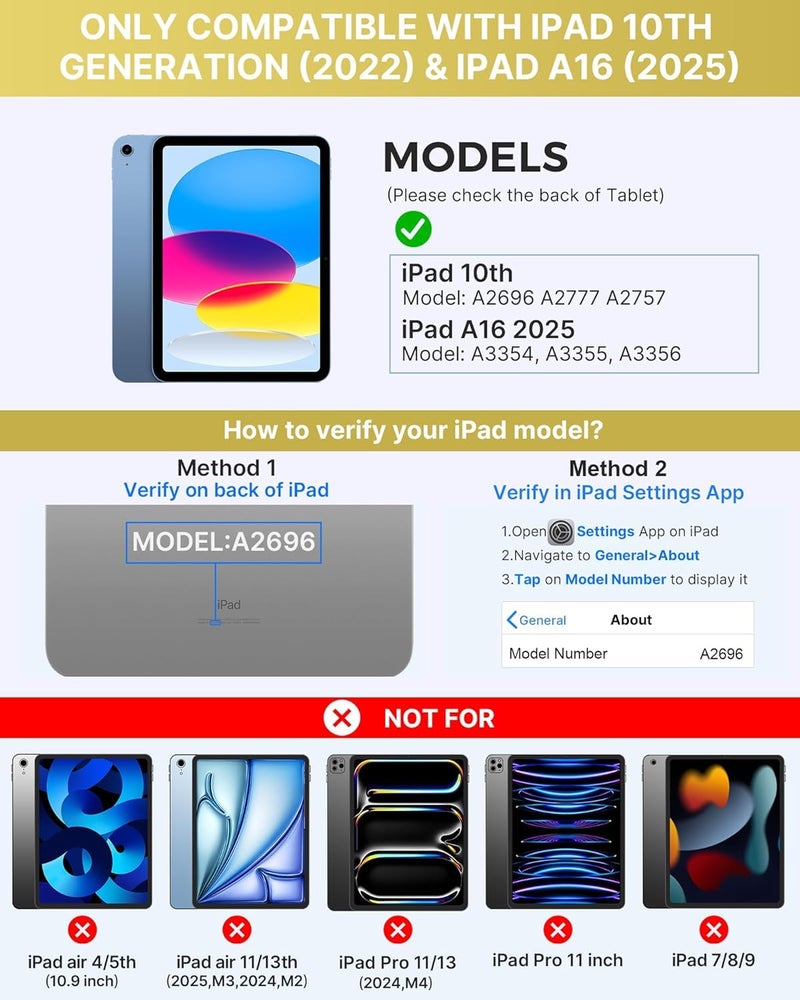 typecase Non-Trackpad Keyboard Case for iPad 11th Gen (A16, 2025) & iPad 10th Gen with 11-Color Backlight, 360° Rotatable, 7 Use Modes, Bluetooth Keyboard, Pencil Holder-Yellow (Not for Air11/Pro11) - Image 2