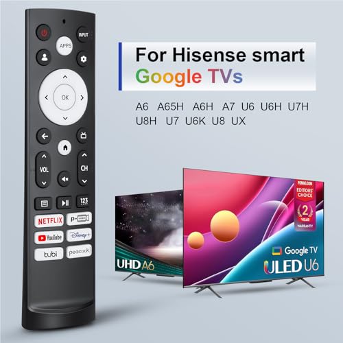 LOUTOC Replacement Remote Control for Hisense Smart Google TV，for Hisense UHD 4K ULED Google TVs - Image 2