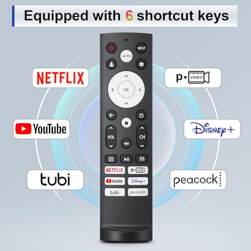 LOUTOC Replacement Remote Control for Hisense Smart Google TV，for Hisense UHD 4K ULED Google TVs - Image 3