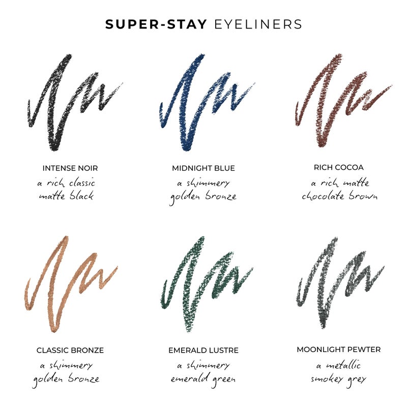 Wunderbrow Super Stay Eyeliner Pencil, Waterproof and Smudge-Proof, Shade: Rich Cocoa - Image 3