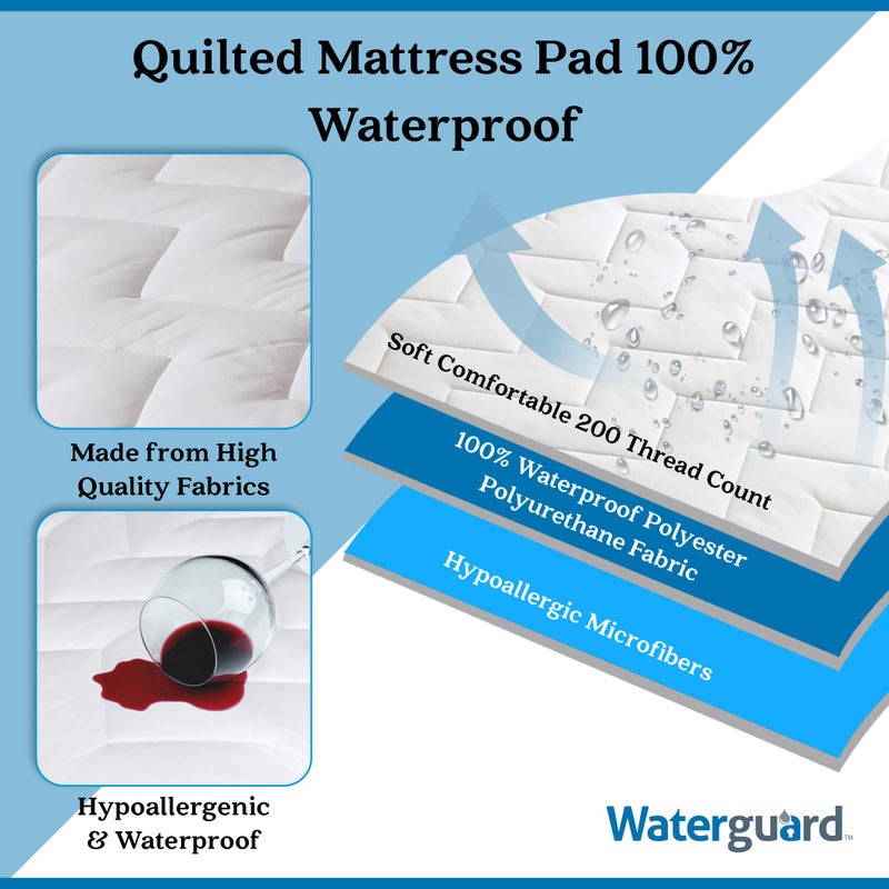 Waterguard Quilted Cotton Mattress Pad - Twin Size - Soft, Comfortable, and Fluffy Mattress Pad - Waterproof Mattress Protector Stretched 13" for Snug Fit on Regular Sized Mattress - Image 3