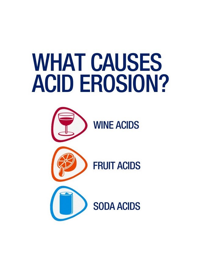 Sensodyne Pronamel Fresh Breath Enamel Toothpaste for Sensitive Teeth, to Reharden and Strengthen Enamel, Fresh Wave - 4 Ounces (Pack of 2) - Image 4