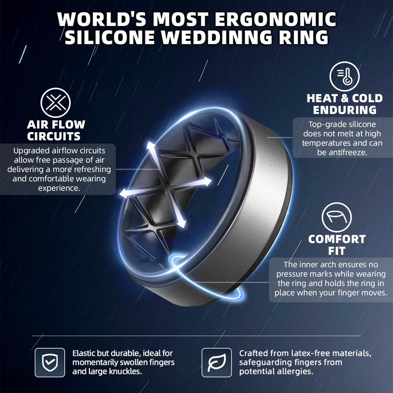 Egnaro Silicone Rings for Men 1/4/5/6/7 Multipack of Breathable Mens Silicone Rubber Wedding Rings Bands - Step Edge - Image 2