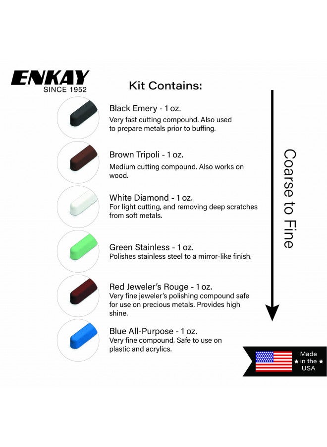 ENKAY - Junior Jewelers Rouge & Polishing Compound Kit, 6 pc. (U.S. Made) - Image 3
