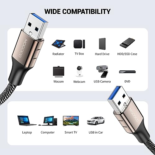MOGOOD USB 3.0 Extension Cable - Male to Male USB A Works with Laptop, External Hard Drive, DVD Player, Television, Setup Box, SSD - Image 2