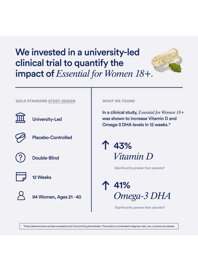 Multivitamin For Women 18+ Clinical Backed Multivitamin With Vitamin D3 For Immune Support* Vegan Omega 3 Dha B12 Iron Gluten Free Non Gmo Usp Verifed 30 Day Supply 60 Capsules