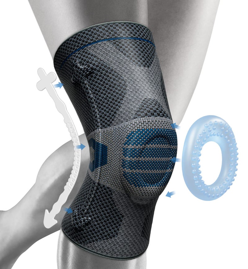 NEENCA Professional Knee Brace for Pain Relief, Medical Knee Compression Sleeve, Knee Support with Horizontal Knit Tech for Meniscus Tear, ACL, Arthritis, Joint Pain, Runner, Workout- FSA/HSA APPROVED - Image 1