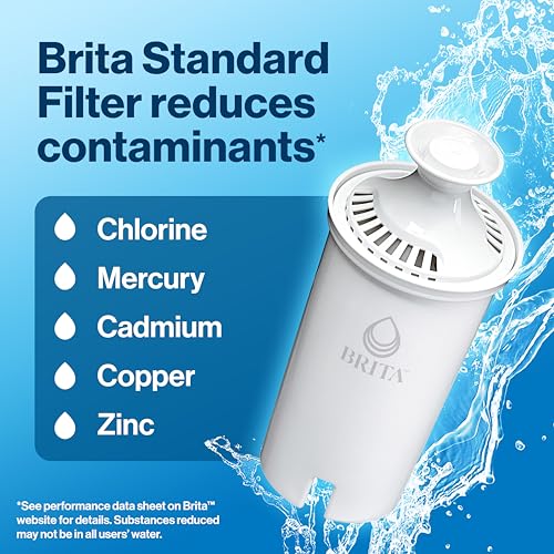 Brita Standard Water Filter, BPA-Free, Replaces 1,800 Plastic Water Bottles a Year, Lasts Two Months or 40 Gallons, Includes 1 Filter, Kitchen Essential - Image 2