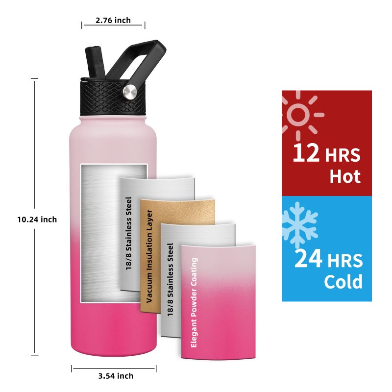 YONICOER Insulated Water Bottle 40oz,Triple Wall Vacuum Stainless Steel(Dishwasher Safe),Leak Proof & Non-BPA,Flask Jug with Paracord Handle & Straw Spout Lids Sports Cherry Blossom - Image 2