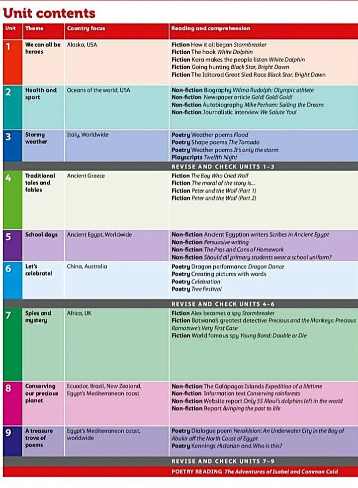 Oxford English for Cambridge Primary – Stage 6 - Image 5