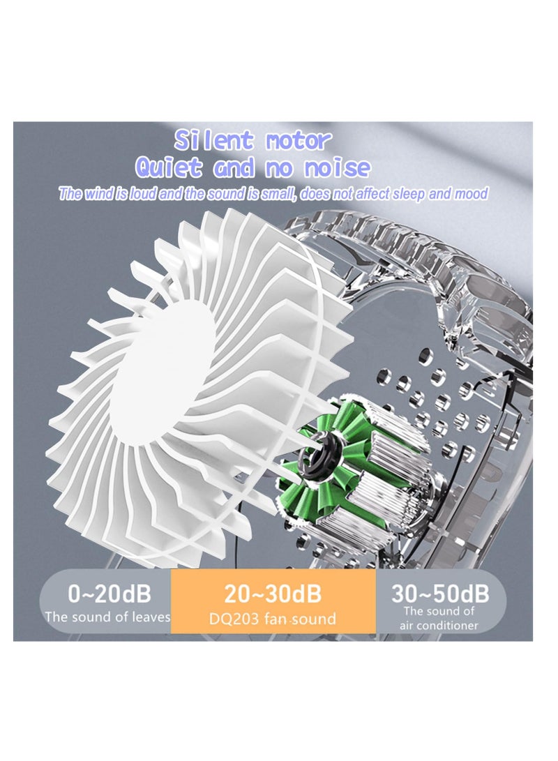 SUNSAR Portable Neck Fan, USB Rechargeable Fan Hands-Free Personal Fan with Adjustable Lanyard Design Compact Travel Fan 3 Wind Speed Settings Wearable Fan for Indoor Outdoor Travel - Image 5