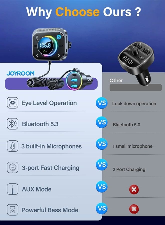 JOYROOM محول سيارة بلوتوث 5.3 FM/AUX، JOYROOM【تركيب فتحة التهوية وتعزيز الجهير】 3 منافذ PD&amp;QC 3.0 جهاز إرسال FM، جهاز استقبال راديو للمكالمات عالية الدقة بالسيارة والاستمتاع بالموسيقى