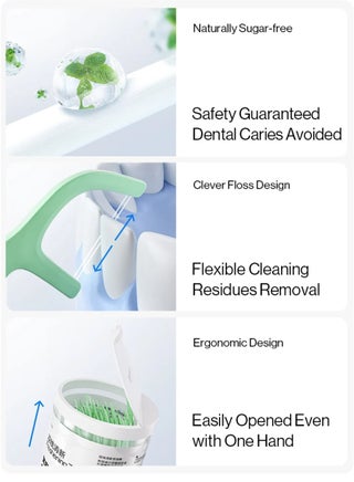 usmile Twin-line Freshening Anti-caries Dental Floss Toothpicks Teeth Stick Tooth Cleaning Interdental Oral Care (Freshening) - view 5