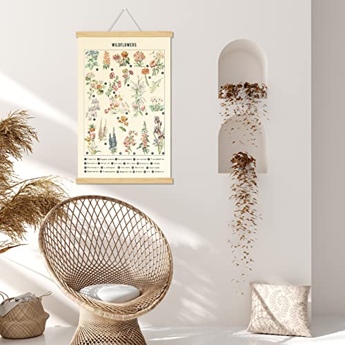 Chenkaiyang 2 Pcs Vintage Poster Hanging,Flowers Wall Hanging Botanical Rustic Retro Colorful Wall Art Prints Flower Chart Posterfor Living Room Bedroom Office Play Room Decor,12.7 X 21.6 Inch - Image 5