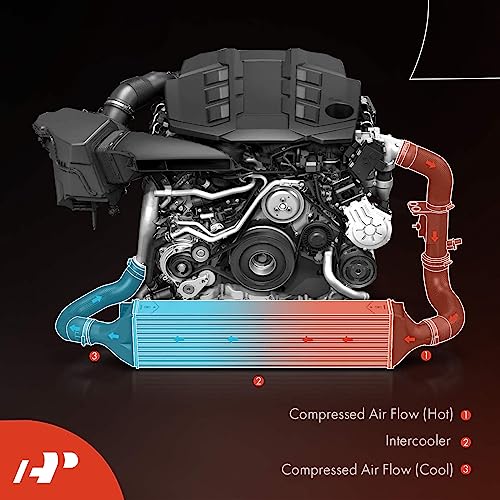 A-Premium Turbo Intercooler Compatible with Hyundai Elantra Eco 2017 2018 2019 2020, L4 1.4L Turbocharged Sedan - Image 5